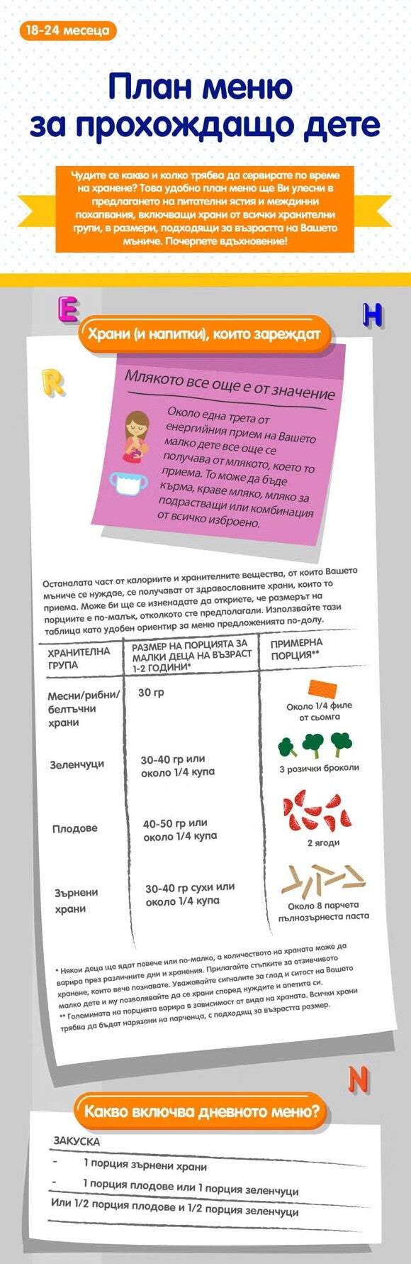 меню за прохождащо дете