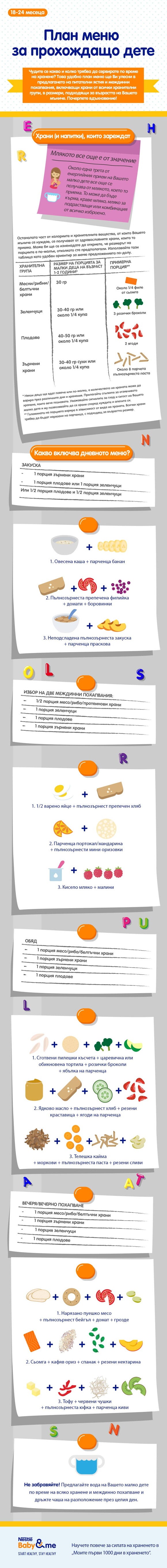 Вашето план меню за прохождащото дете 