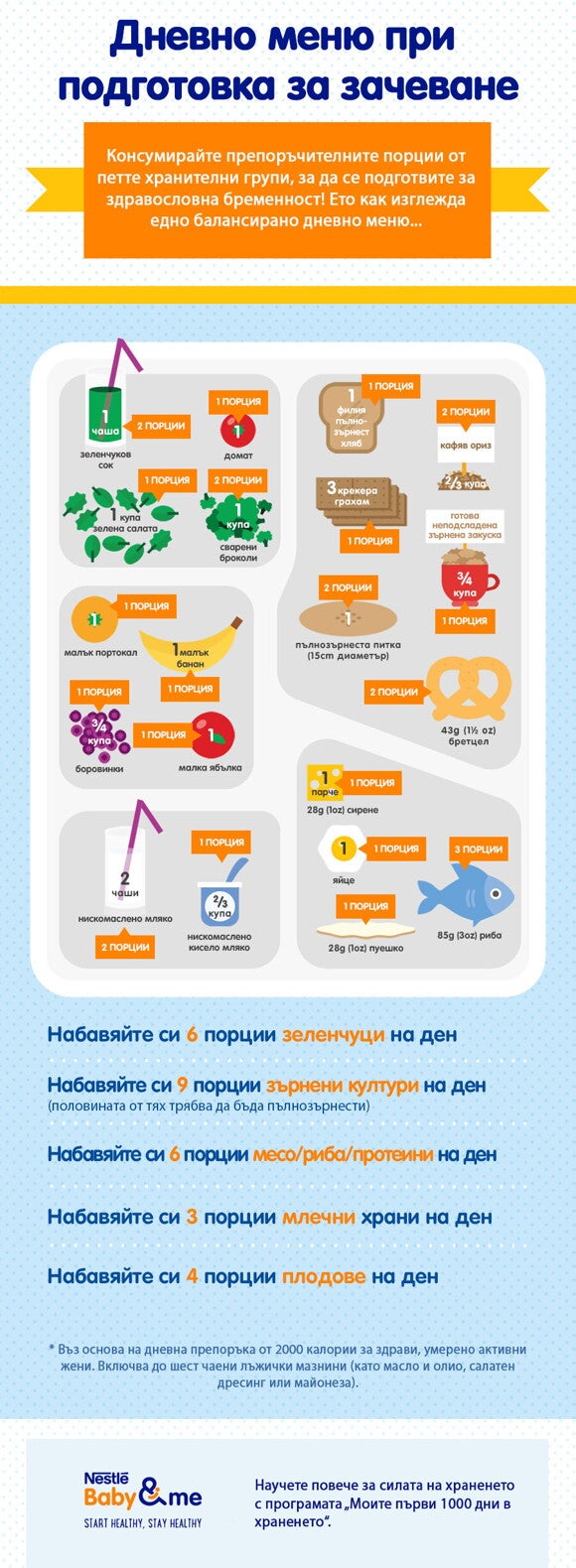 Хранителен режим преди бременност Хранителен режим преди бременност