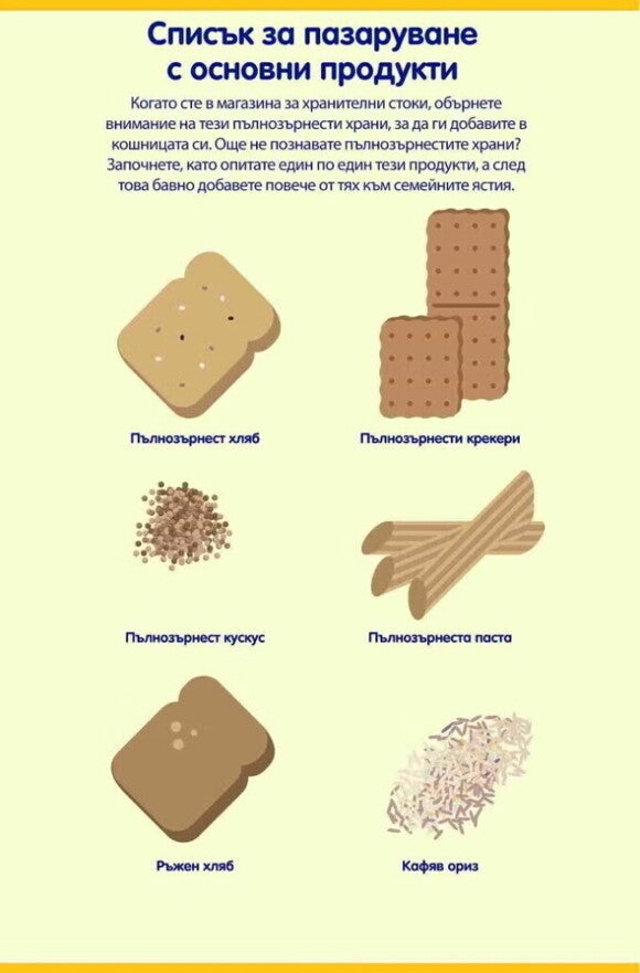 основно продукти за източник на фибри за подрастващо дете