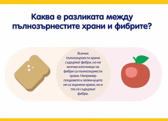 разлика между пълнозърнести храни и фибри