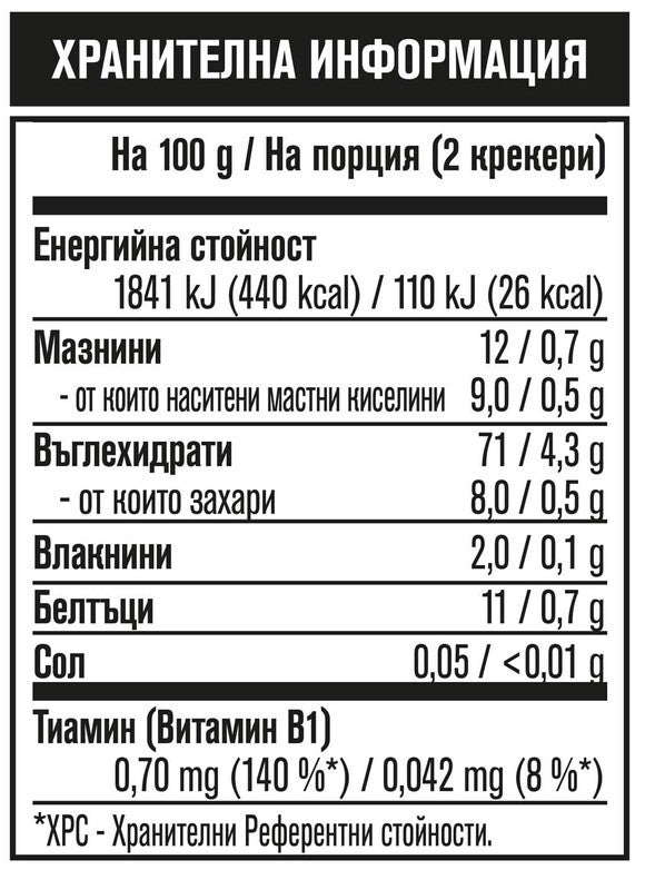 Хранителна информация 