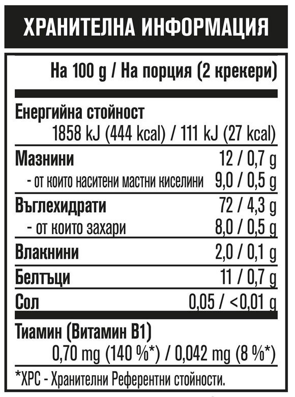 Хранителна информация 