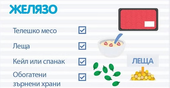 храни богати на желязо за деца