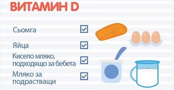 храни богати на витамин D за деца