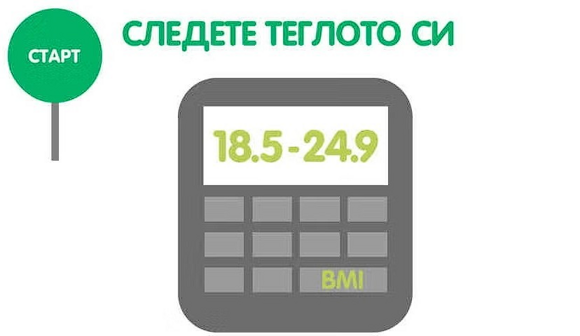 индекс на телесна маса