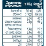 nestle gerbe pyure domatena supa s pueshko i oriz nestle gerbe pyure domatena supa s pueshko i oriz