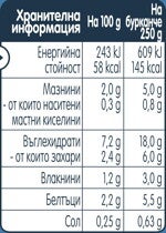 Gerber Храна за бебета, Пюре Ризото с пуешко и зеленчуци, от 12-ия месец, 250g Gerber Храна за бебета, Пюре Ризото с пуешко и зеленчуци, от 12-ия месец, 250g