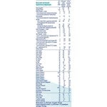 Nestlé NAN OptiPRO 1