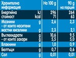 Gerber® Organic, Десерт, Манго, киви и кокос_nutr table