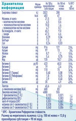 Nutrition table label graphic with blue text on white background